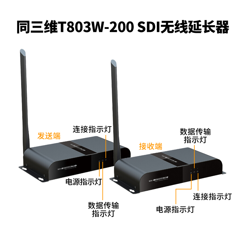 T803W-200 SDI无线传输信号延长器产品接口